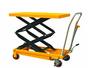 Hydraulic Pallet Truck in India
